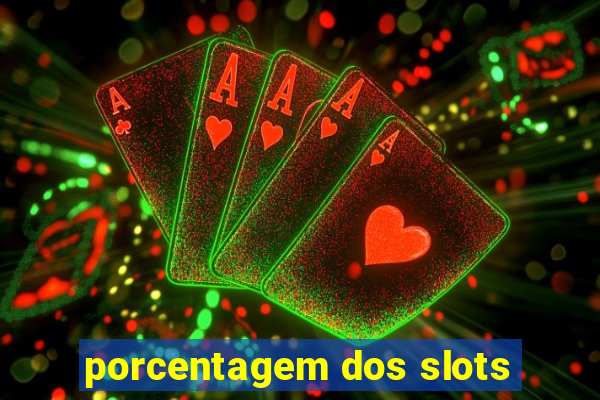 porcentagem dos slots